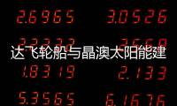 達(dá)飛輪船與晶澳太陽能建立脫碳合作伙伴關(guān)系