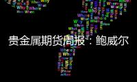 貴金屬期貨周報：鮑威爾連續放鷹，貴金屬重創