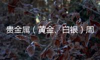 貴金屬（黃金、白銀）周報：利率決議落地，貴金屬維持震蕩