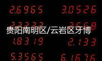 貴陽南明區(qū)/云巖區(qū)牙博士口腔國產(chǎn)二氧化鋯全瓷冠價(jià)格有降