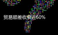 貿易順差收窄近60% 1月我國進出口延續向好態勢