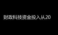 財(cái)政科技資金投入從2012年的170