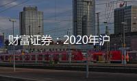 財富證券：2020年滬指有機會站穩3400點