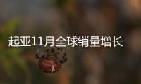 起亞11月全球銷量增長(zhǎng)6.3% 突破30萬(wàn)大關(guān)