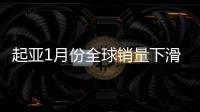 起亞1月份全球銷量下滑 同比跌幅為7.2%