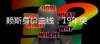 賴斯身價曲線：19年突破5000萬歐，最近一次更新達到9000萬歐