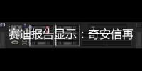 賽迪報告顯示：奇安信再獲佳績，云安全市場占有率國內第一