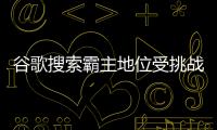 谷歌搜索霸主地位受挑戰，自 2015 年來份額首次跌破 90%