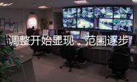 調整開始顯現，范圍逐步擴大！,行業資訊