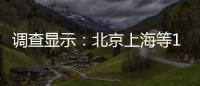 調(diào)查顯示：北京上海等10城市地價占房價25.7%