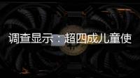 調(diào)查顯示：超四成兒童使用過紙張過于偏白的作業(yè)本