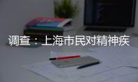 調查：上海市民對精神疾病歧視和偏見依然嚴重