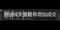 豆油成交量略有增加成交價持續回落