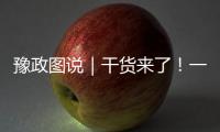 豫政圖說｜干貨來了！一圖讀懂省委十一屆七次全會