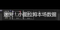 迷失！小圖拉姆本場數(shù)據(jù)：3次錯失良機(jī)，評分僅5.8全場最低