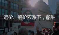 運(yùn)價(jià)、船價(jià)雙漲下，船舶二手交易異常火爆