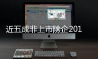 近五成非上市險(xiǎn)企2012年虧損 幸福人壽虧損居首