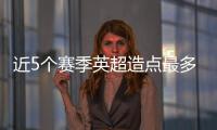 近5個賽季英超造點最多Top3：斯特林10次居首 瓦爾迪8次居次席