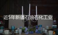 近5年新疆石油石化工業(yè)總產(chǎn)值增96%