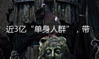 近3億“單身人群”，帶火了“一人食”這個(gè)餐飲風(fēng)口