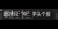 近20只“中”字頭個股漲停，滬指一度漲近1.8%