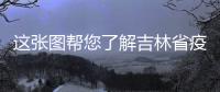 這張圖幫您了解吉林省疫情動態(tài)及趨勢（2月28日）