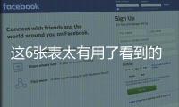 這6張表太有用了看到的人都存手機里了