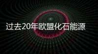 過(guò)去20年歐盟化石能源消耗大幅縮減