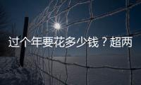 過個(gè)年要花多少錢？超兩成人消費(fèi)超萬元，80后最舍得花錢