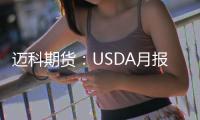 邁科期貨：USDA月報利空，油脂跟隨外盤回調