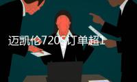邁凱倫720S訂單超1500輛 2019年接受新訂單