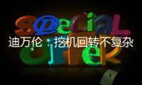 迪萬倫：挖機(jī)回轉(zhuǎn)不復(fù)雜，此篇推文來解答