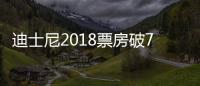 迪士尼2018票房破70億美元 四部片位居全球票房前八