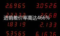 進銷差價率高達466%！上海偉蕓食品經營部高價銷售酒精被調查