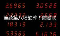 連續(xù)第八場缺陣！前曼聯(lián)中場林加德繼續(xù)缺席韓國K聯(lián)賽比賽