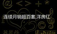 連續月銷超百套,洋房紅盤持續熱銷丨中駿·云景臺