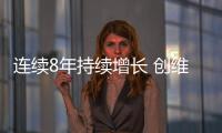 連續8年持續增長 創維銷售額逆勢上升