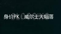 身價PK：威爾士大幅落后丹麥 貝爾+DJ=熱刺隊友
