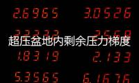 超壓盆地內剩余壓力梯度與天然氣成藏的關系