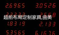超前布局定制家具,曲美家居的”全屋進化論
