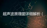 超聲波原理圖詳細解析（超聲波原理與應用）