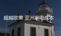 超越歐美 亞洲家電成本制造優勢明顯
