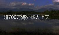 超700萬海外華人上天貓雙11買買買 國貨美妝成交增長超10倍