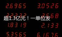 超1.3億元！一單位發布2023年儀器設備采購項目