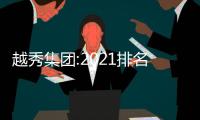 越秀集團(tuán):2021排名前列期公司債將于1月10日付息
