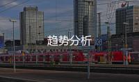 趨勢分析