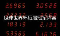 足球世界杯歷屆冠軍陣容內容導航：今4200萬美元20倍