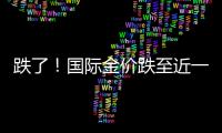 跌了！國際金價跌至近一個月低點
