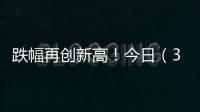 跌幅再創新高！今日（3月18日）起，昭通92#汽油重返5元時代！