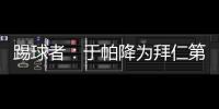 踢球者：于帕降為拜仁第3中衛(wèi)，沃克加盟將使馬茲拉維更想離隊(duì)